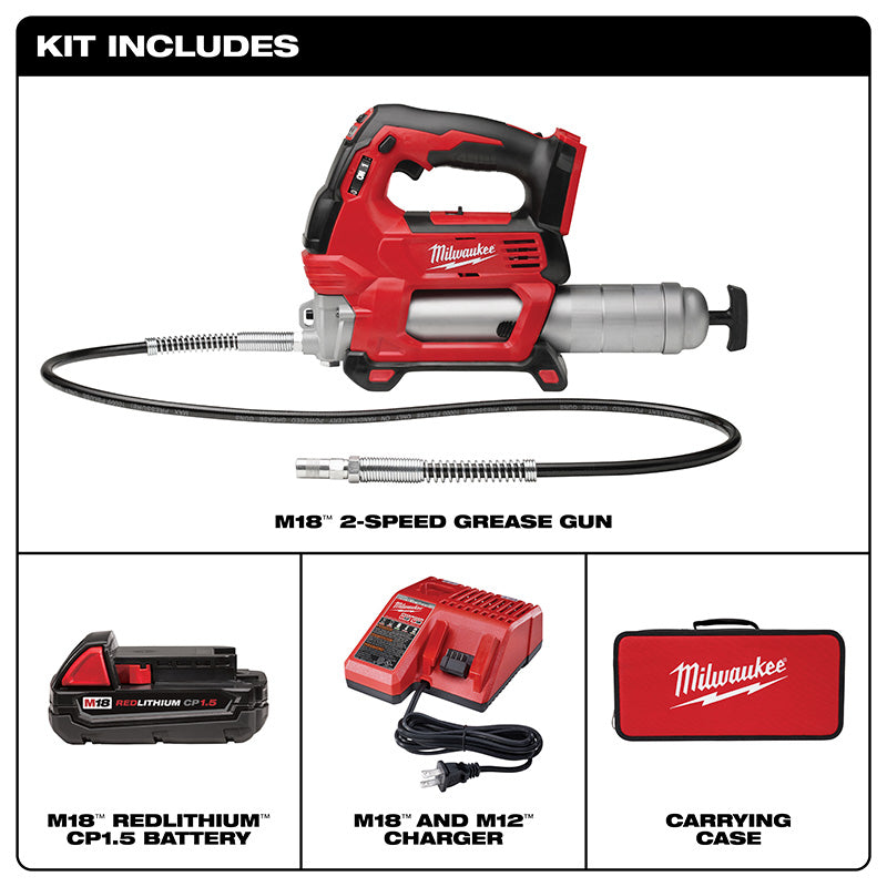 Milwaukee M18 2-Speed Grease Gun kit including the gun, a battery, a charger, and a carrying case with the Milwaukee logo on them.