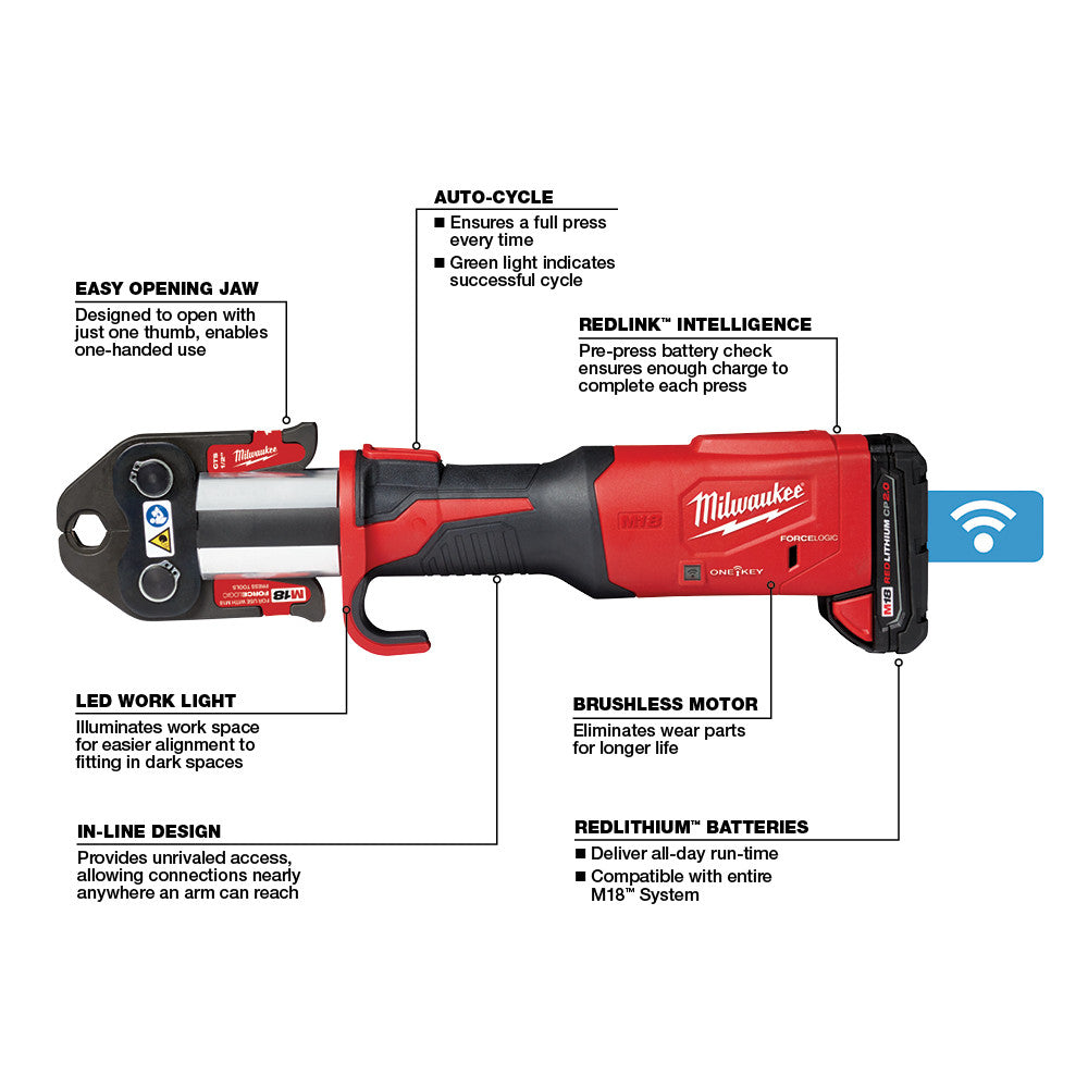 M18™ FORCE LOGIC™ Press Tool w/ ONE-KEY™