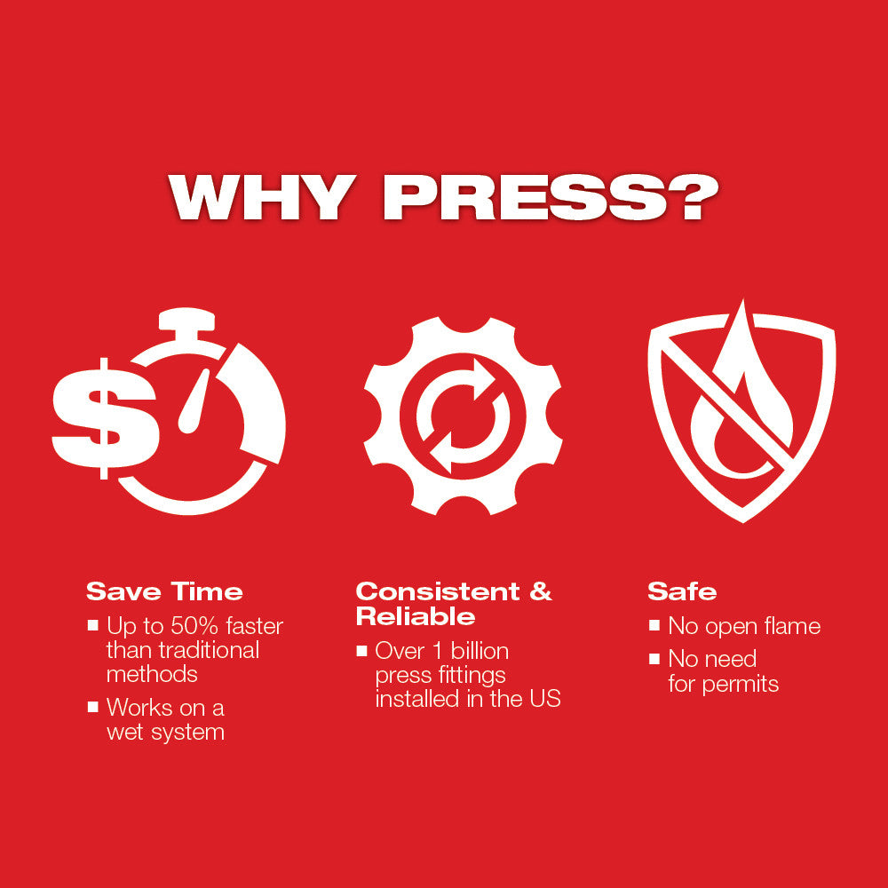 M18™ FORCE LOGIC™ Press Tool w/ ONE-KEY™