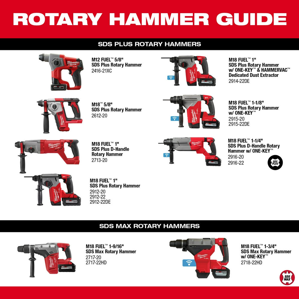 M18 FUEL™ 1-1/4" SDS Plus D-Handle Rotary Hammer w/ ONE-KEY™