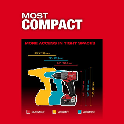 More Access in Tight Spaces