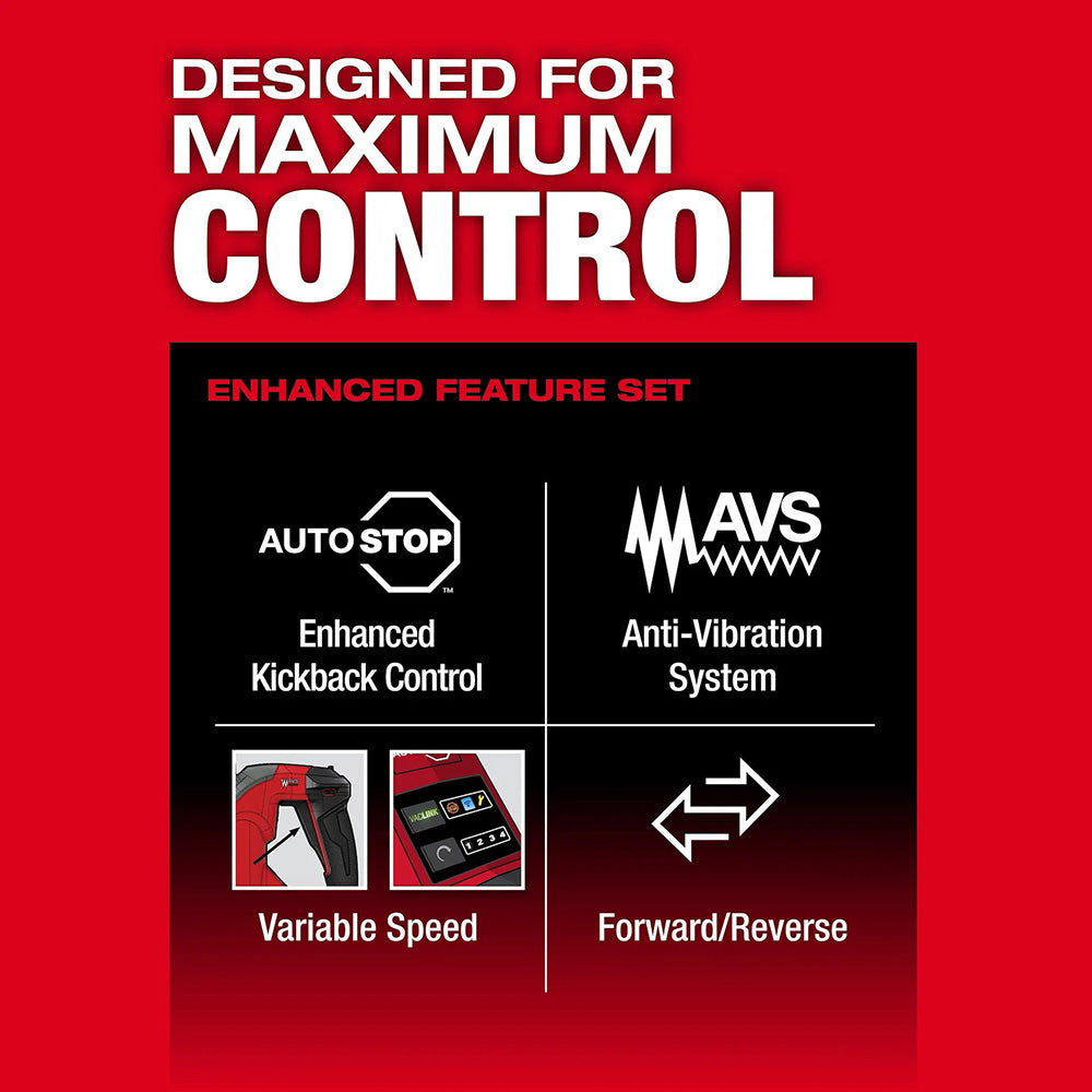 Designed for Maximum Control