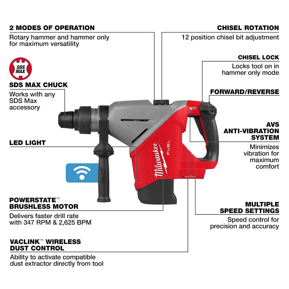 Milwaukee rotary hammer drill with feature labels on a white background