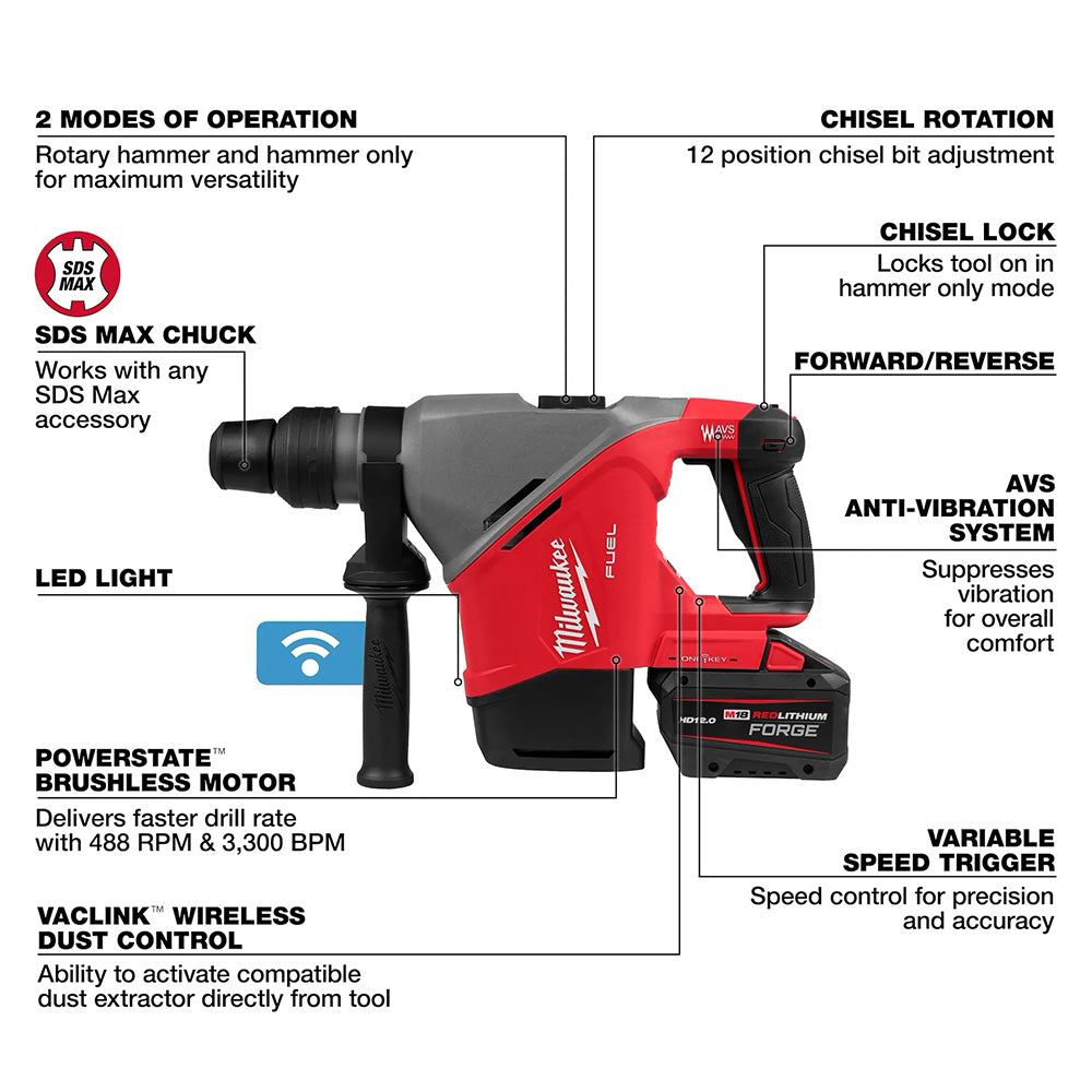 Milwaukee rotary hammer drill with feature labels on a white background