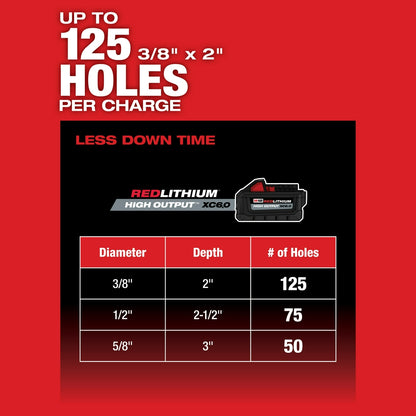 Up to 125 3/8" x 2" Holes per charge