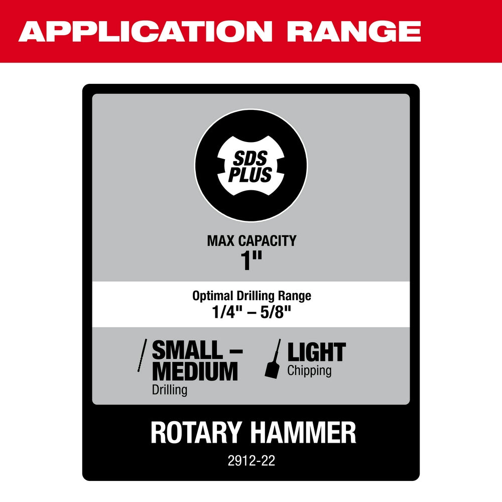 M18 FUEL™ 1 in SDS Plus Rotary Hammer Kit