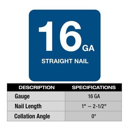 Sign indicating 16 gauge straight nail specifications with a blue background and white text.
