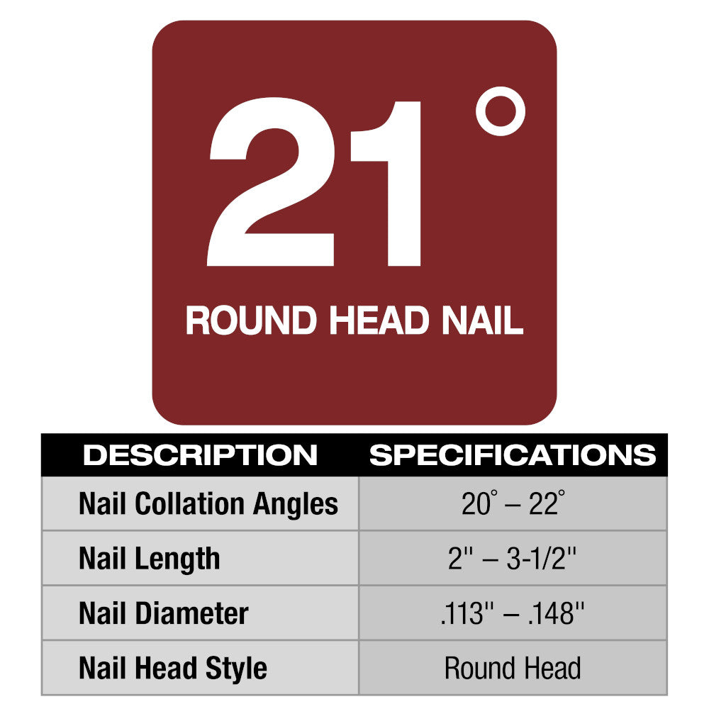 M18 FUEL™ 21 Degree Framing Nailer Extended Capacity Magazine