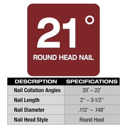 M18 FUEL™ 21 Degree Framing Nailer Extended Capacity Magazine