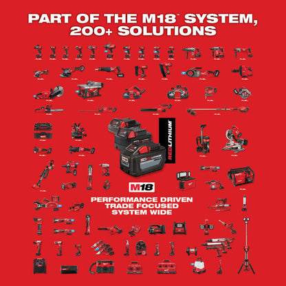 Part of the M18 System, 200+ Solutions