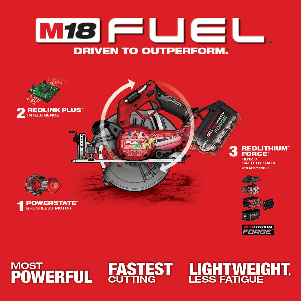 M18 FUEL™ 7-1/4” Circular Saw with red background and feature highlights