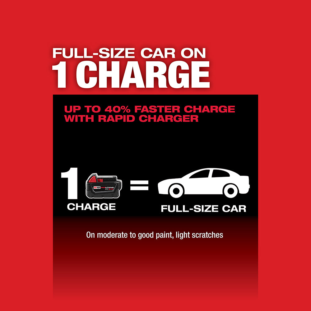 Full-size Car on 1 Charge