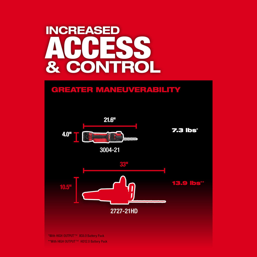 M18 FUEL™ HATCHET™ 8" Pruning Saw