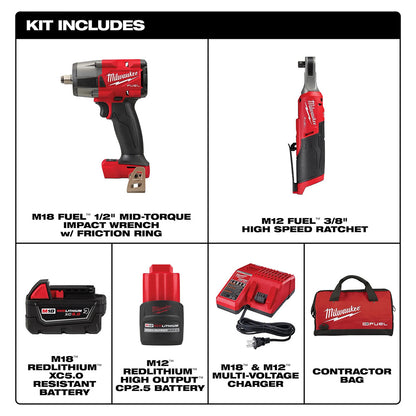 Milwaukee tool kit with impact wrench, ratchet, batteries, charger, and bag on a white background.