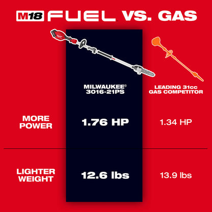 M18 FUEL™ Pole Saw w/ QUIK-LOK™