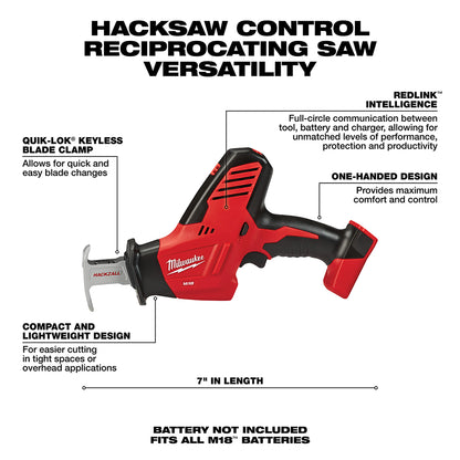 M18™ HACKZALL® Reciprocating Saw