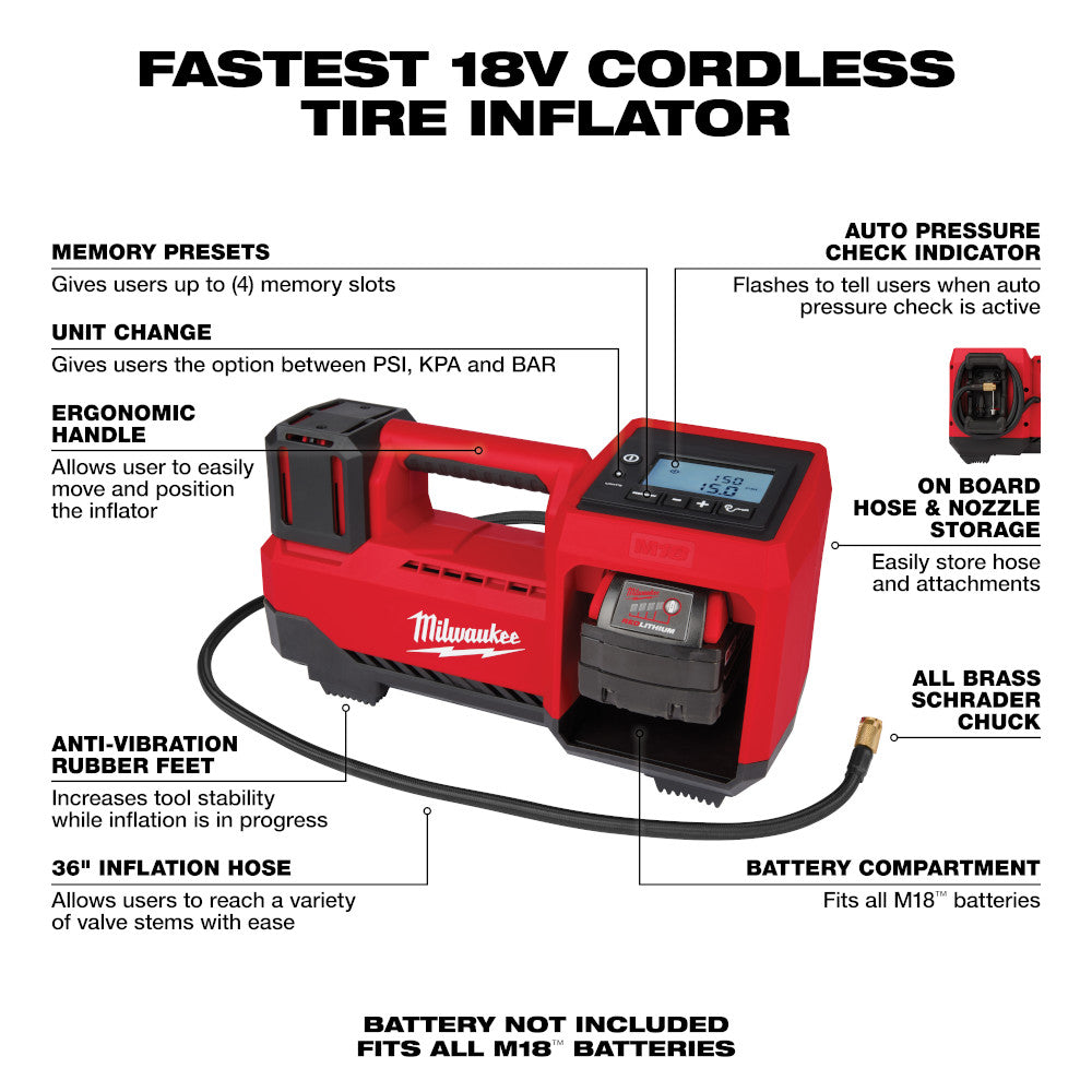 M18 Inflator with features highlighted