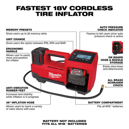 M18 Inflator with features highlighted
