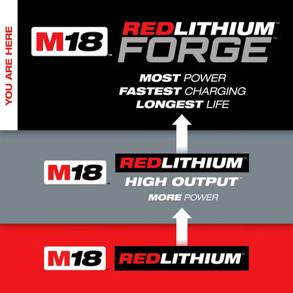 M18 Redlithium Forge HD12.0 Gift Box