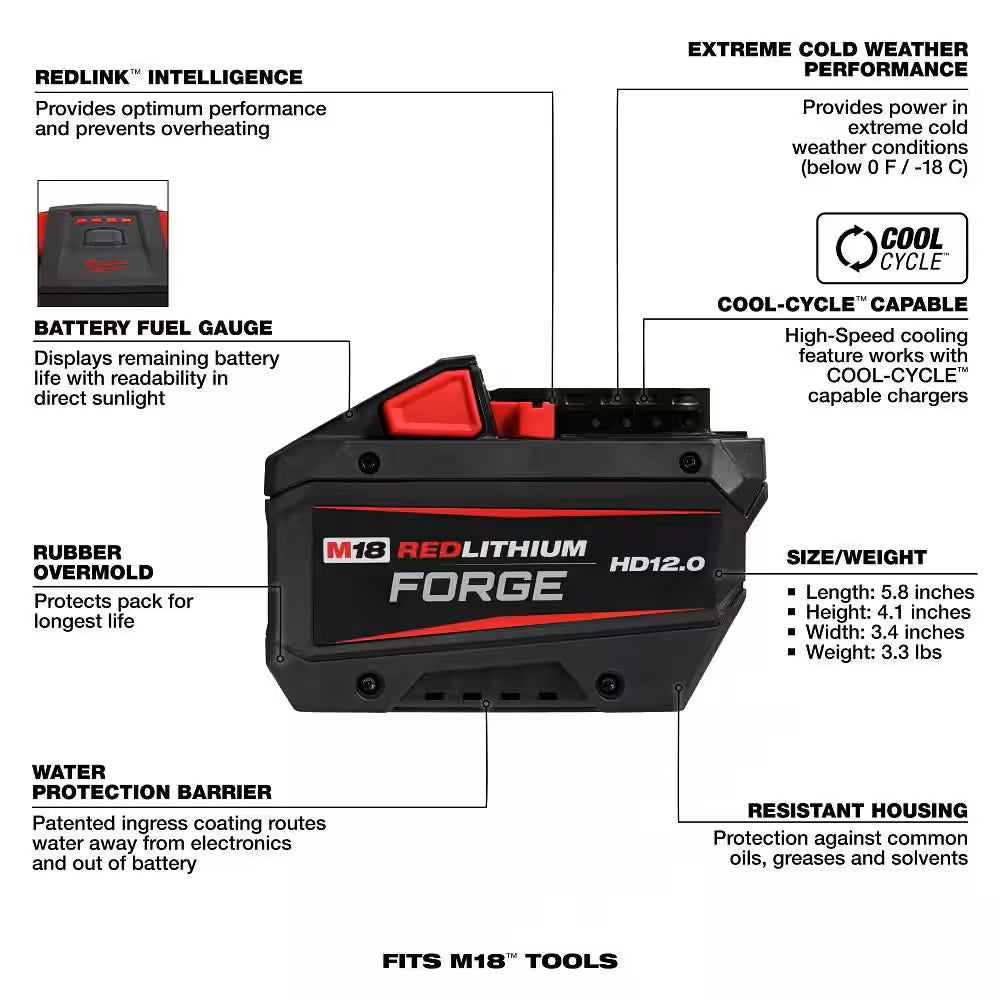 M18 Redlithium Forge HD12.0 Gift Box