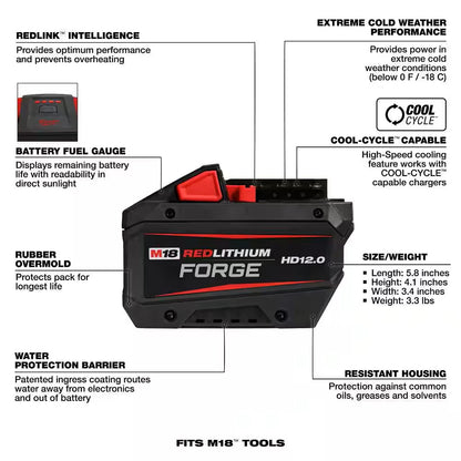 M18 Redlithium Forge HD12.0 Gift Box