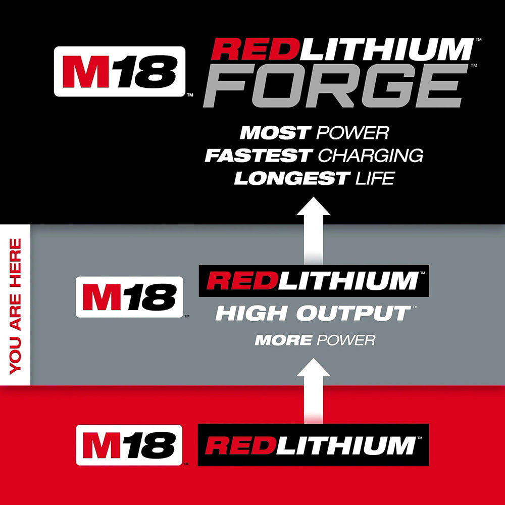 M18™ REDLITHIUM™ HIGH OUTPUT™ XC5™ Battery Pack