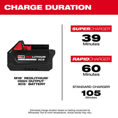 M18™ REDLITHIUM™ HIGH OUTPUT™ XC5™ Battery Pack