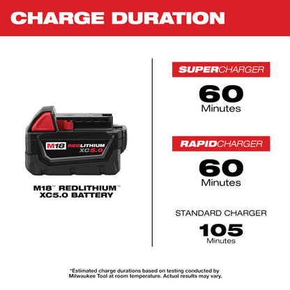 Charge Duration - SUPERCHARGER & RAPIDCHARGER: 60 Minutes, Standard Charger 105 Minutes