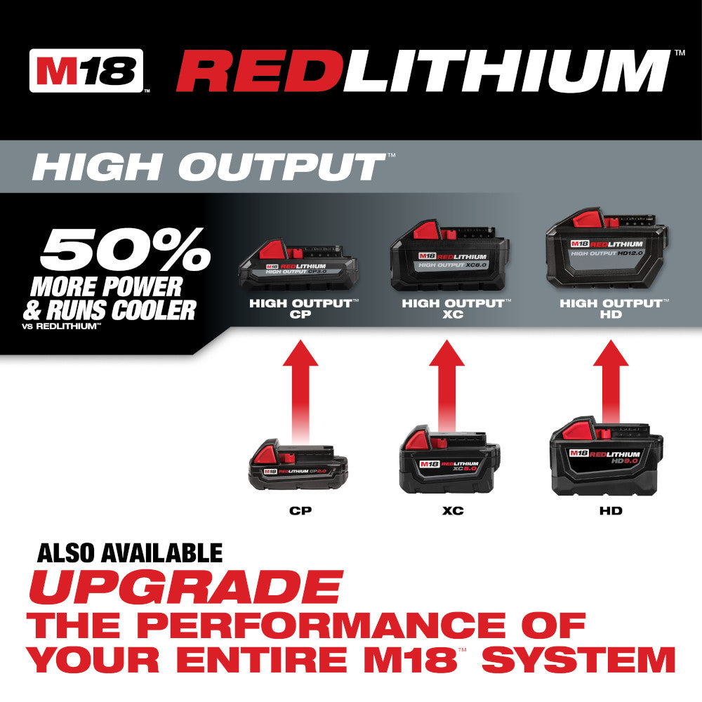 RedLithium high output batteries with text highlighting power and upgrade options.