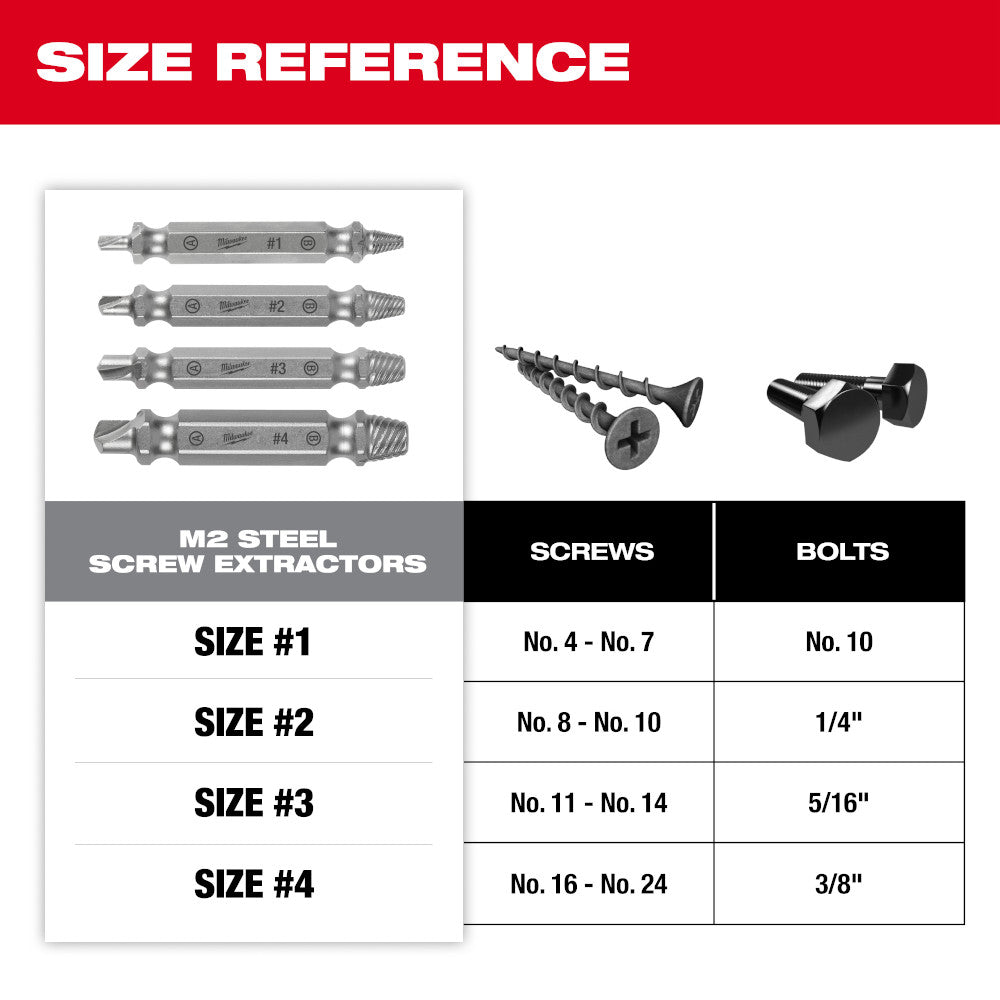 M2 Steel Screw Extractor Set 4PC