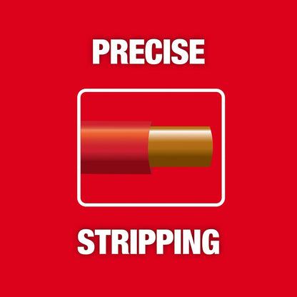 Precise Stripping