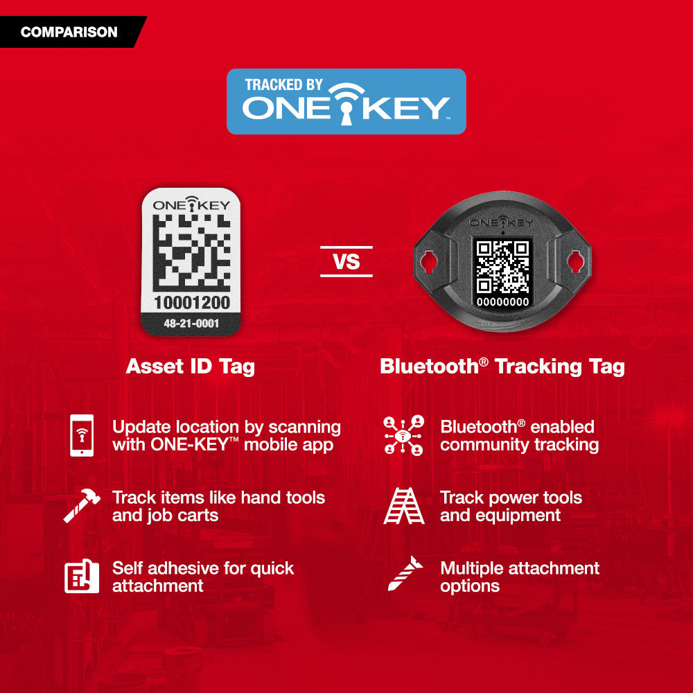 ONE-KEY™ Bluetooth Tracking Tag
