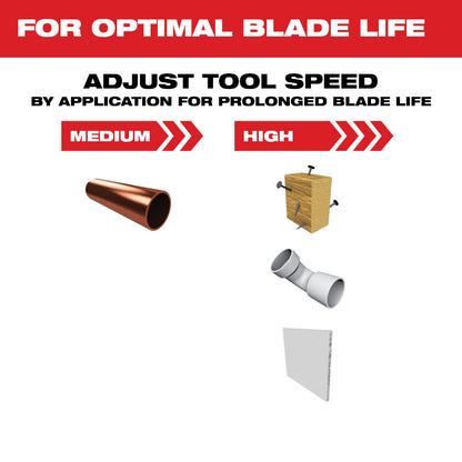 Adjust Tool Speed by application for prolonged blade life 