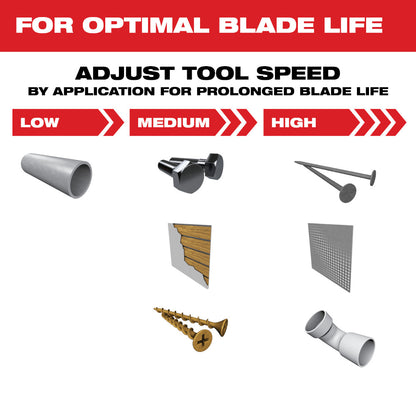 Adjust Tool Speed by application for prolonged blade life