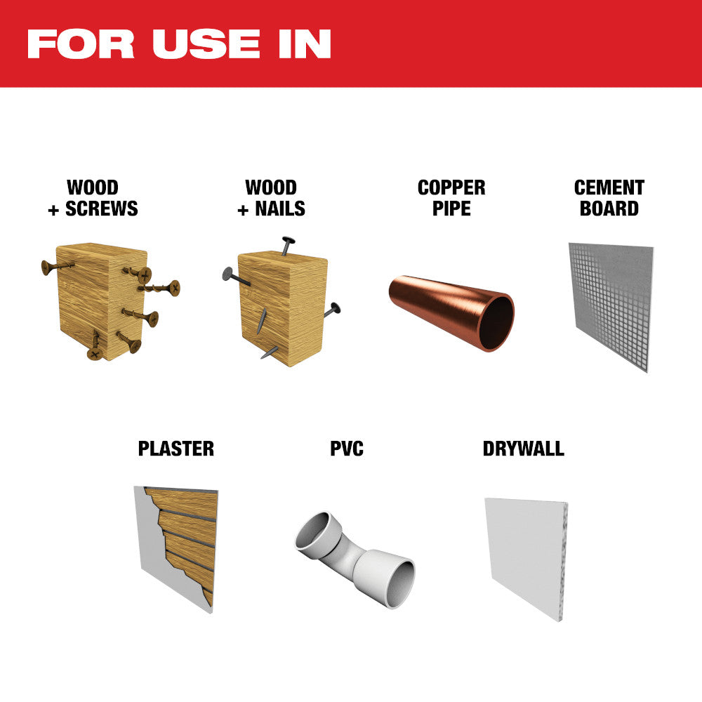 For use in Wood + Screws, Wood + Nails, Copper Pipe, Cement Board, Plaster, PVC, Drywall