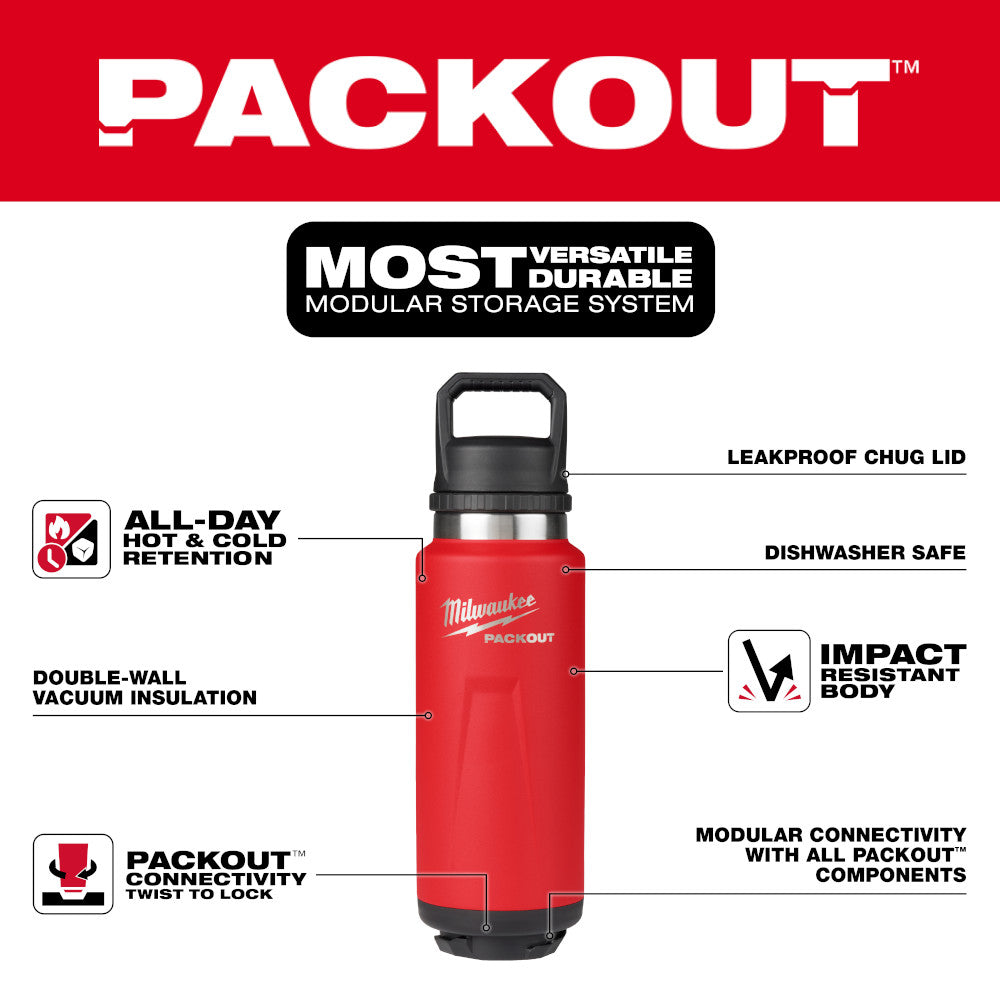 PACKOUT™ 36oz Insulated Bottle with Chug Lid - Red