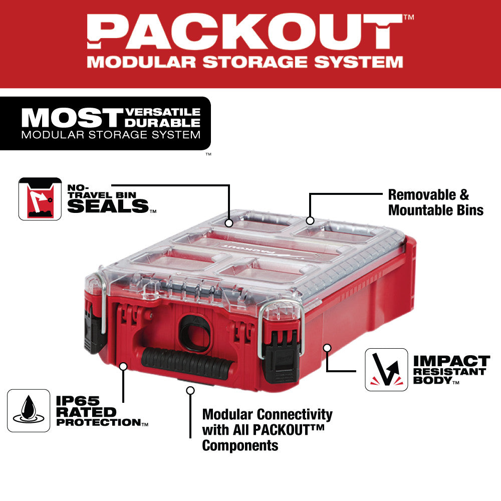 PACKOUT™ Compact Organizer with features highlighted on a white background.