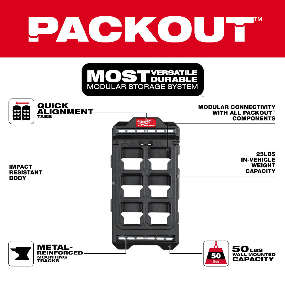 PACKOUT™ Compact Wall Plate - Specs