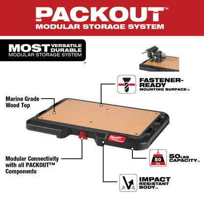 PACKOUT™ Customizable Work Top