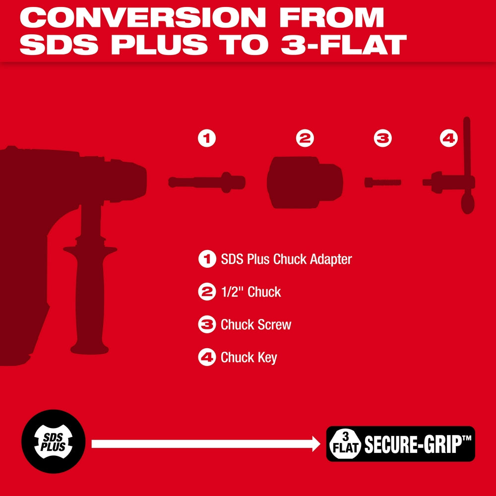 SDS/Chuck Adapter Kit