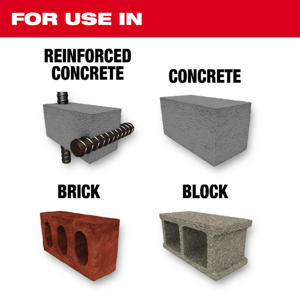For use in Reinforced Concrete, Concrete, Brick, Block