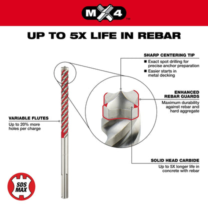 SDS Max 4CT MX4™ 5/8" X 31" X 36"