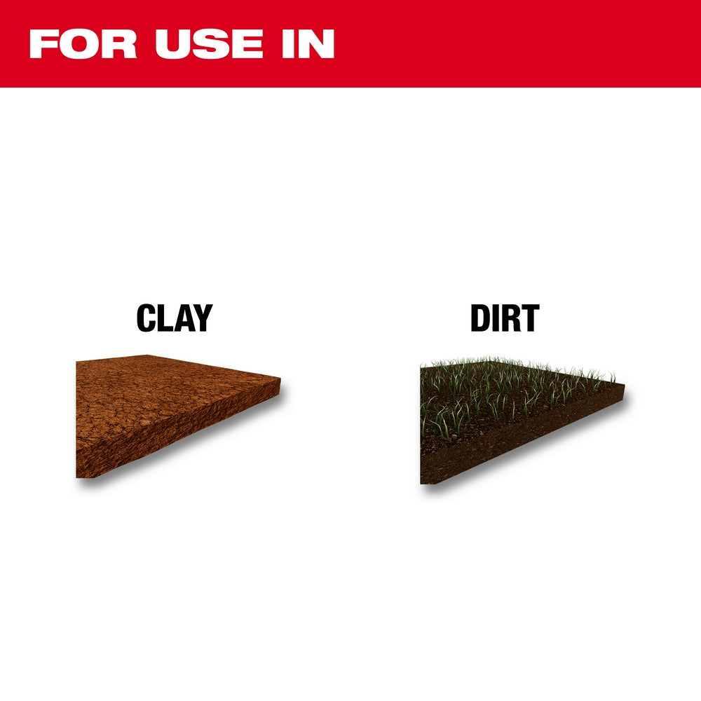 For use in Clay and Dirt