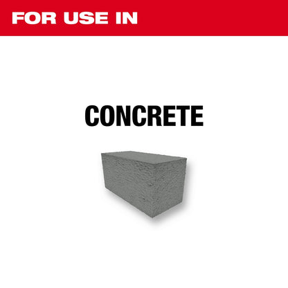 For use in Concrete