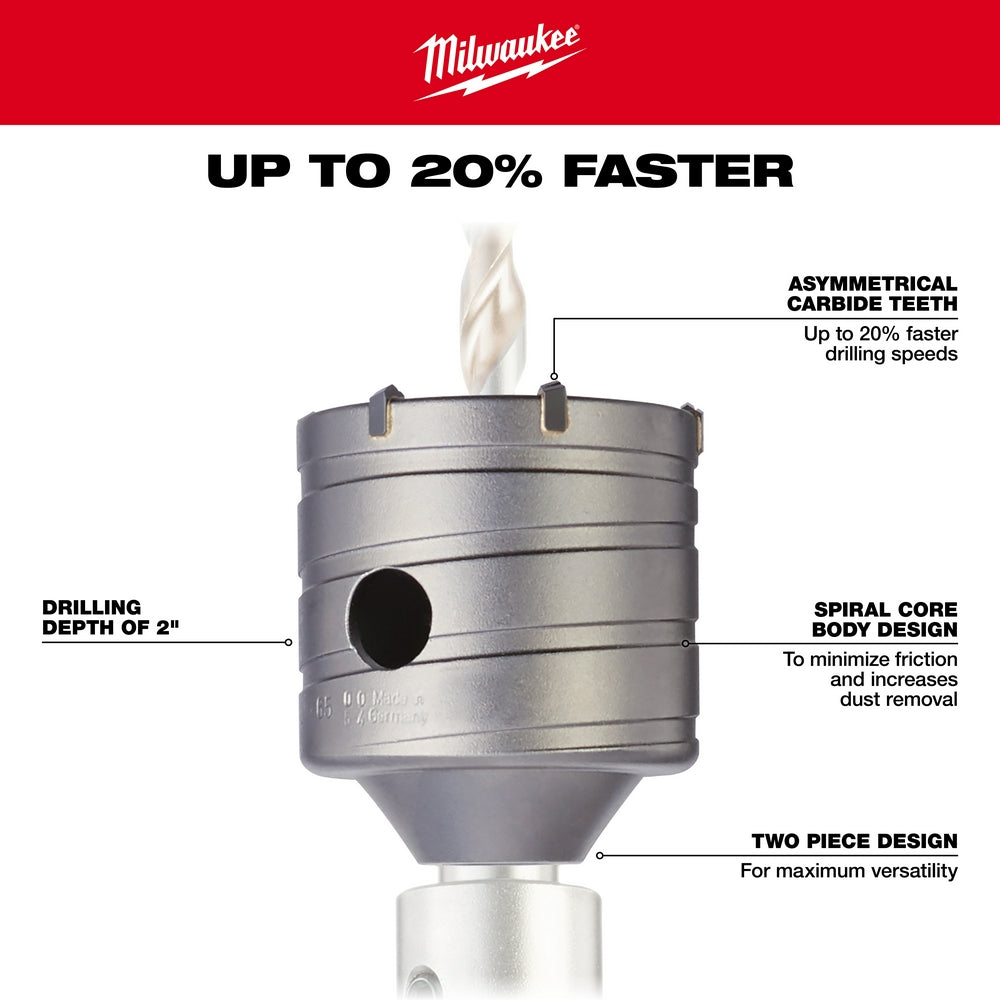 SDS Plus Core 4-3/8"X2"
