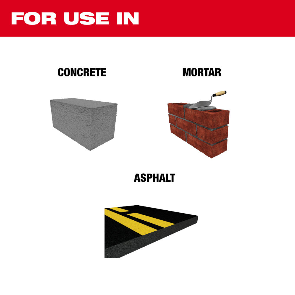 For use in Concrete, Mortar and Asphalt
