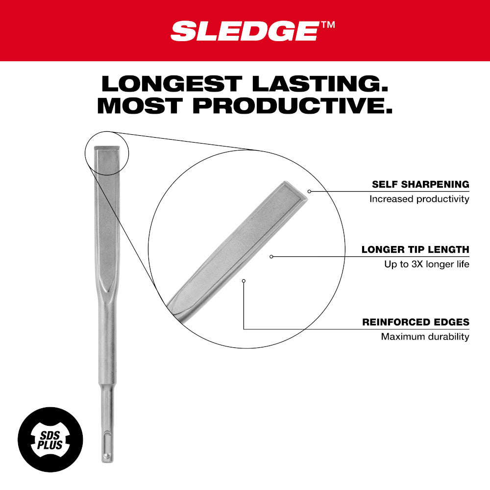 SDS Plus SLEDGE™ Bull Point & Flat Chisel (2 PK)