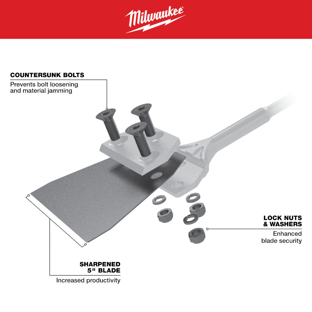 SDS Plus SLEDGE™ Floor Scraper Replacement Kit