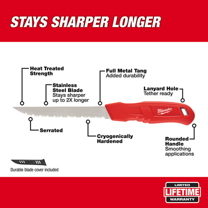 Serrated Insulation Knife