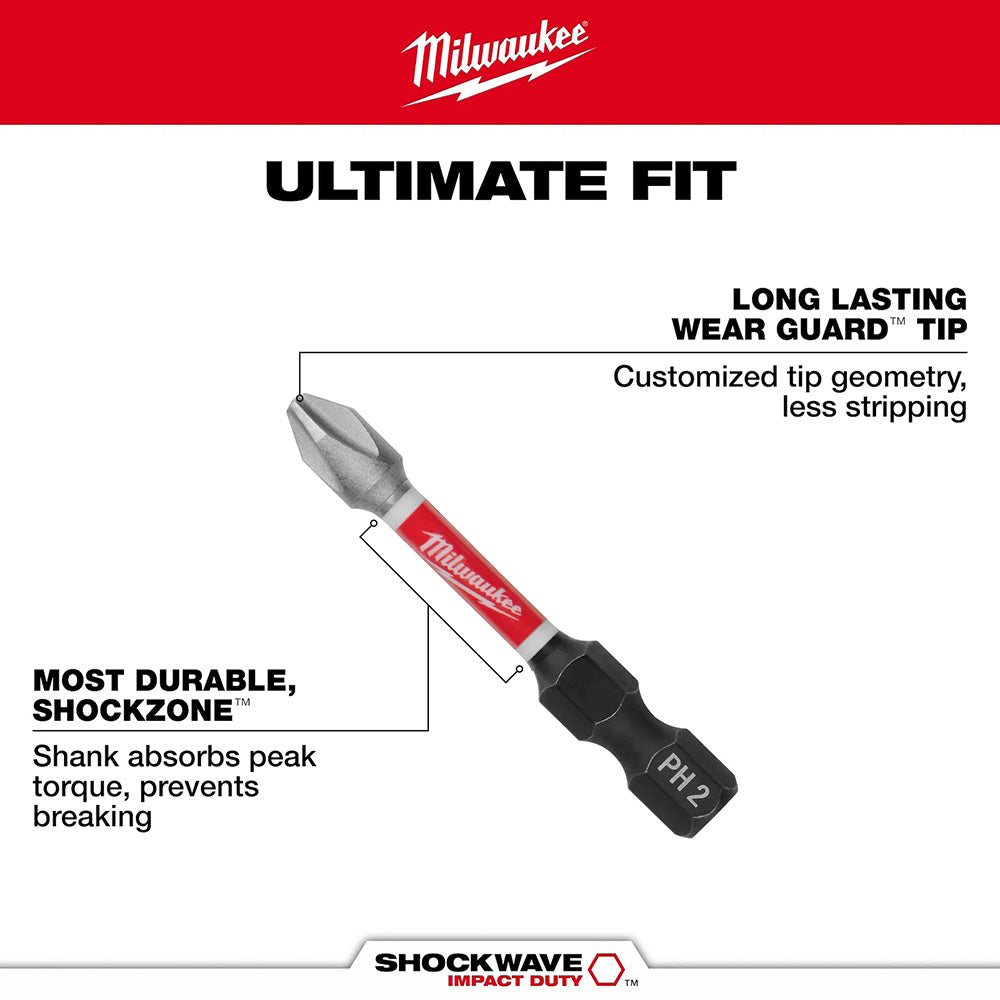 Milwaukee screwdriver with features highlighted on a white background
